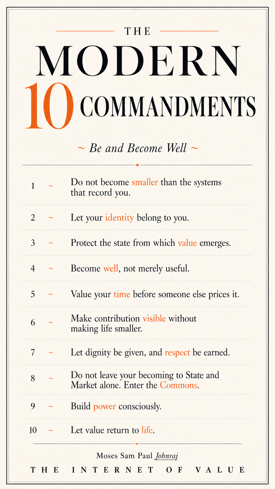 The Modern Ten Commandments: Be and Become Well